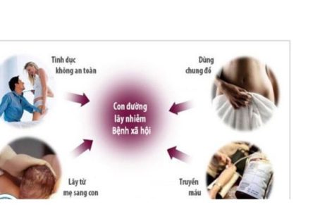 Bệnh xã hội lây qua đường nào?
